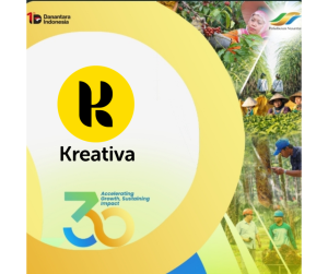 30 Tahun PT Perkebunan Nusantara Group (PTPN Group): Transformasi, Konsolidasi, dan Arah Baru Industri Perkebunan Nasional